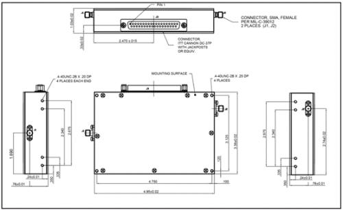 I.Q. Vector Modulator